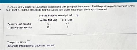 Solved The Table Below Displays Results From Experiments