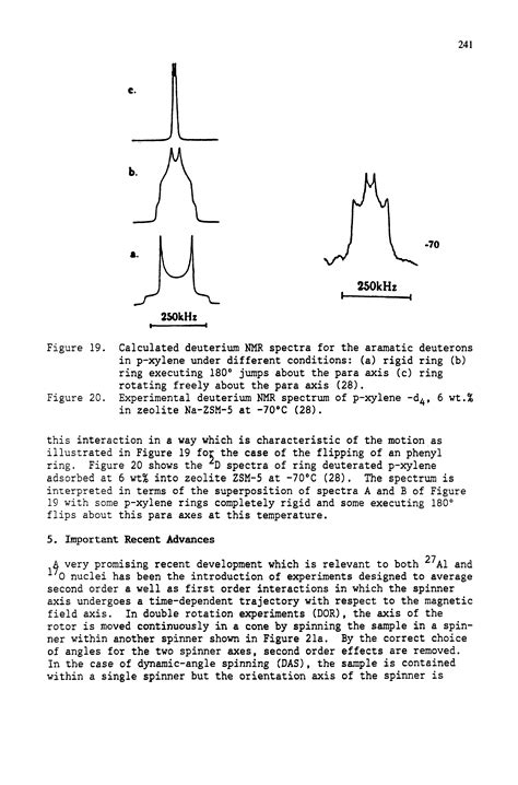 Deuterium Nmr Spectra Big Chemical Encyclopedia