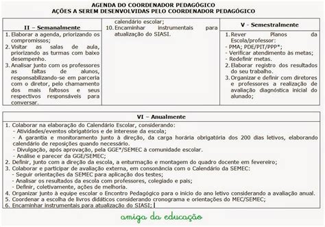 Coordenadora pedagógica Plano de ação pedagógico Plano de trabalho