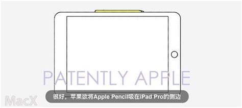 蘋果專利曝光：欲將apple Pencil磁吸ipad Pro側邊 每日頭條