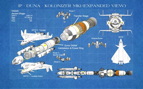 Kerbal Space Program Interplanetary Ship