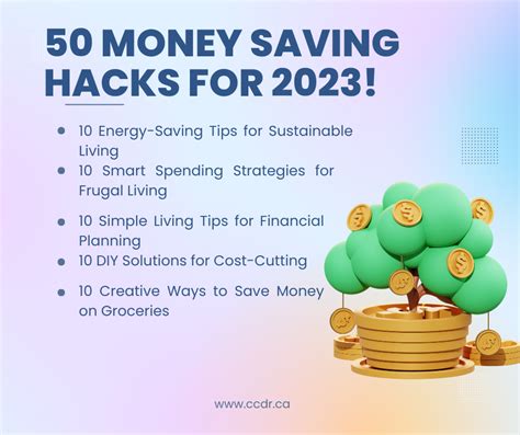 2023 Money Saving Hacks For Frugal Living Canadian Customer Debt