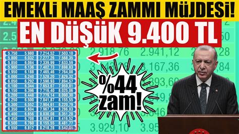 Emeklilere Temmuz 2023 maaş zam miktarı duyuruldu emekli zammı YouTube