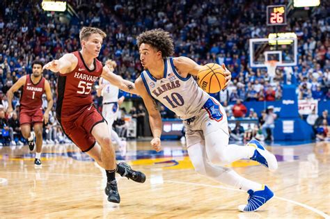 K Uniform Report The New Home Alternates For The Kansas Jayhawks