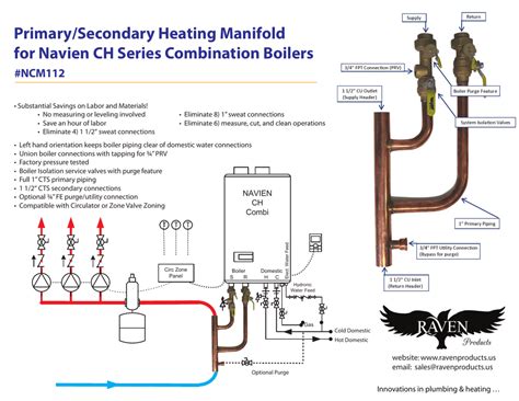 Navien Venting Diagram