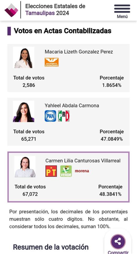 Carmen Lilia Abanderada De La Coalici N Morena Verde Y Partido Del