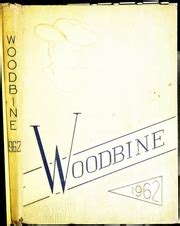 James Wood High School - Woodbine Yearbook (Winchester, VA), Covers 1 - 6