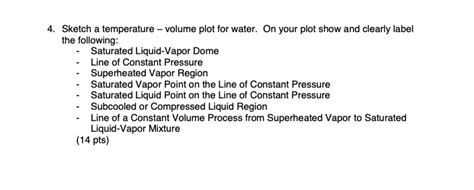 Solved Sketch Temperature Volume Plot For Water On Your Plot Show And