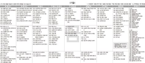 4월7일금 Tv 편성표 영남일보 사람과 지역의 가치를 생각합니다