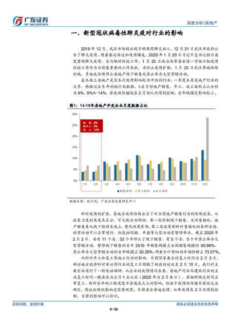 房地产行业：疫情传播对房地产行业的影响 200202pdf 先导研报