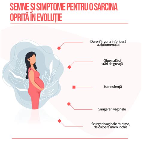 Avortul Spontan și Sarcina Oprită în Evoluție Cauze Simptome