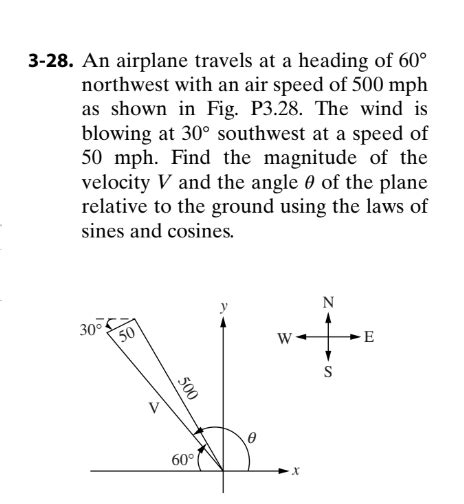 Solved 3 28 An Airplane Travels At A Heading Of 60 Chegg