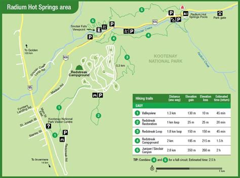 Short Hikes And Walks Kootenay National Park