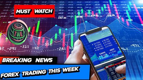 Best Forex Trading Setups For The Week Eurusd Usdjpy Usdjpy Gbp