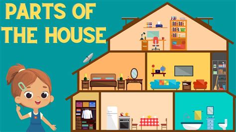 Kids Vocabulary House Parts Of The House English Educational