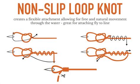 Video: How to Tie a Non-Slip Loop Knot - Fishing Fly Tackle