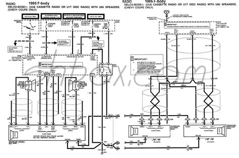 Third Generation Camaro Wiring Diagram