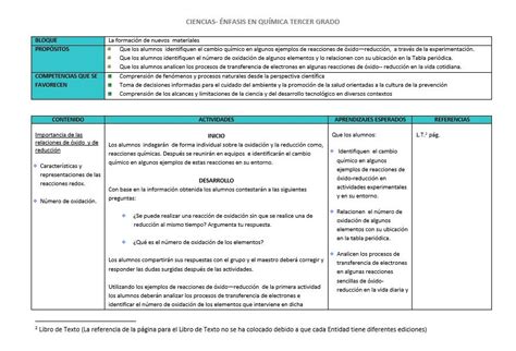 Ejemplo De Planeaciones Del Nuevo Modelo Educativo Secundaria Hot Sex