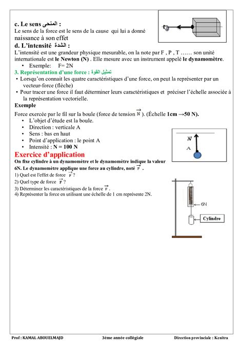 Actions M Caniques Forces R Sum De Cours Alloschool