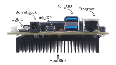 Quick Start Guide BeagleBoard Documentation