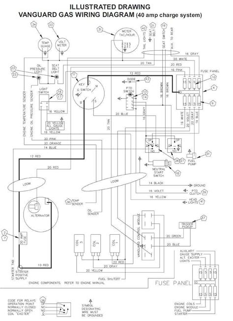 Unveiling The Wiring Diagram For Hot Springs Vanguard