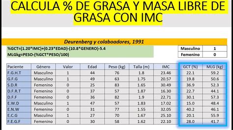 Como Calcular A Massa Muscular Librain