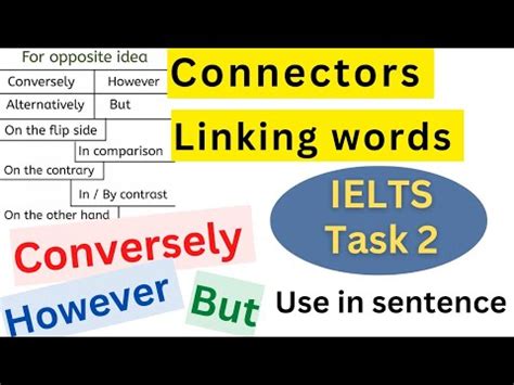 Ielts Connectors Linking Words Use In Sentences Writing Task