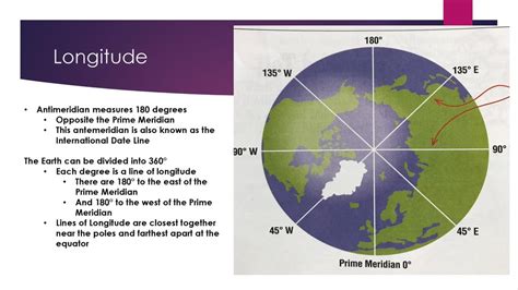 Geography Handbook Notes Ppt Download