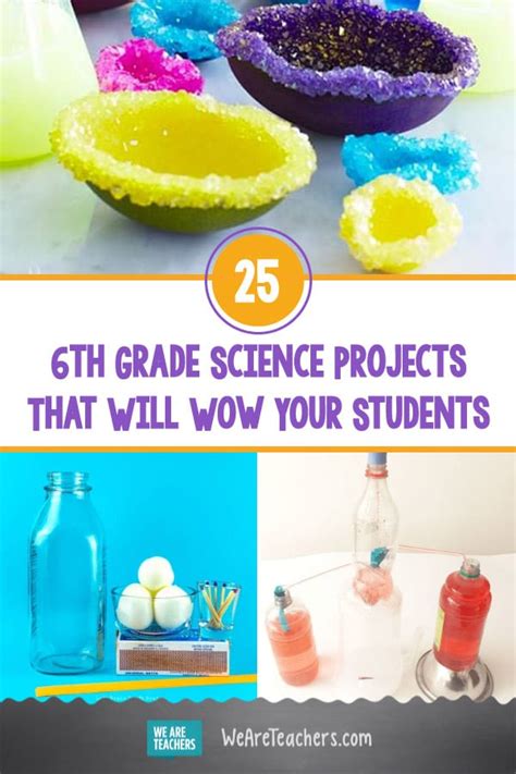 Project Science Fair Ideas For 6th Graders