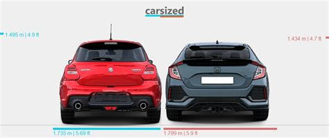 Dimensions Suzuki Swift 2017 Present Vs Honda Civic 2016 2022