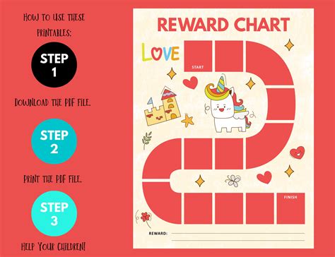 Unicorn Reward Chart For Kids Behavior Chart Printable Daily Chore