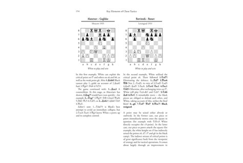 Key Elements of Chess Tactics by Georgy Lisitsin twarda okładka