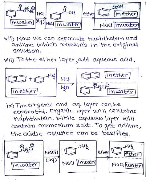 Solved The Compound Mixture Contained Aniline Naphthalene And