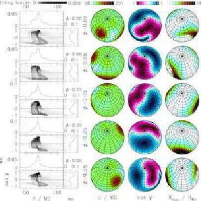 Zeeman Tomographic Analysis Of The Magnetic Field Configuration Of PG