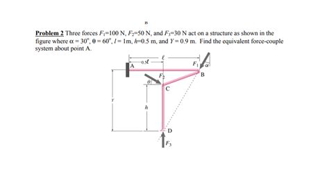 Solved Problem 2 Three Forces F1100 N F250 N And F330 N