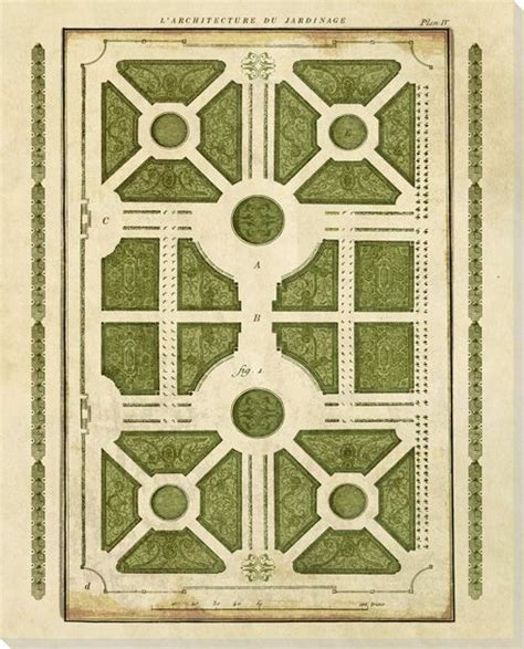 L Architecture Du Jardinage 2 Garden Planning Garden Design