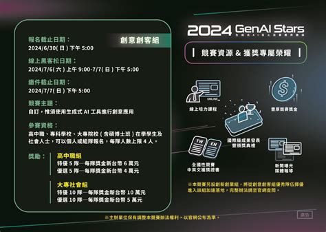 國立臺灣大學「教育部跨領域教師發展暨人才培育計畫」與「2024genai Stars生成式ai百工百業應用選拔」合作，將於113年5 6月於北