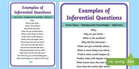 Examples of Inferential Questions - - SEO Ranking English