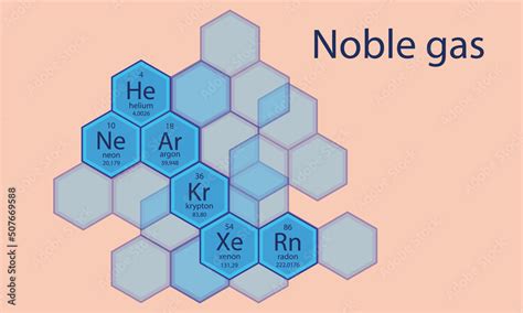 Noble Gases Periodic System Of Chemical Elements Argon Helium Neon