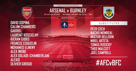 Starting Line Ups Arsenal V Burnley Itv News