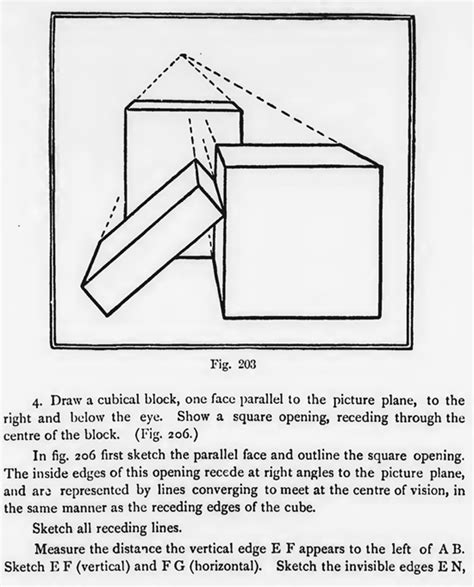 Perspective Drawing Lesson for Beginners : An Easy to Follow Guide ...