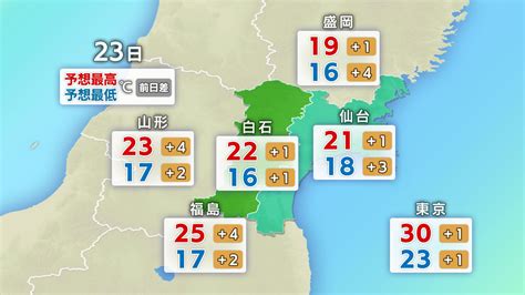 近県の天気｜県内の詳しいお天気｜mmt ミヤギテレビ