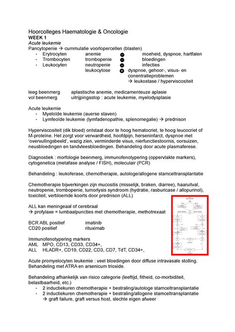 Hoorcolleges Haematologie Oncologie Hoorcolleges Haematologie