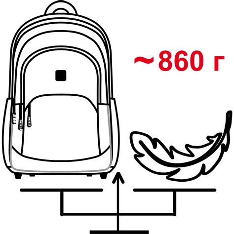 Ортопедические рюкзаки для первоклассников Like.Me School Plus