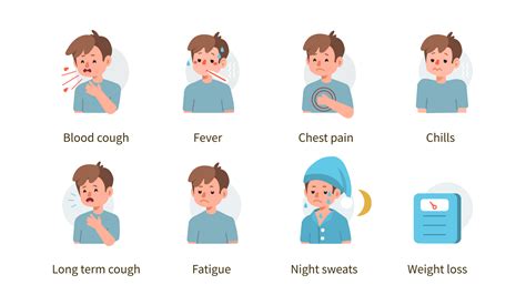 Tuberculosis Symptoms Treatment Singapore Raffles Medical Group