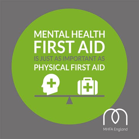 What Do You Learn On Mental Health First Aid Training Andy Elwood