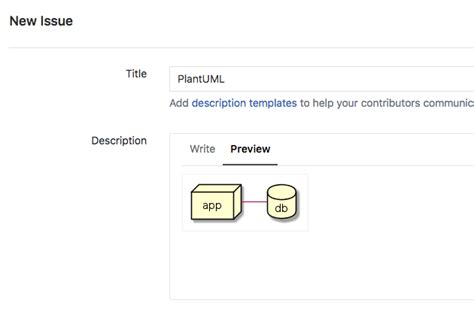 Markdown Native Diagrams With Plantuml Andreas Blog