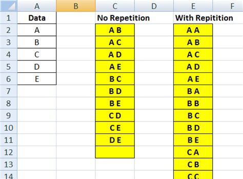 Tips-tips Rumus Excel: Kombinasi Angka dan Teks (Combination & Permutation)