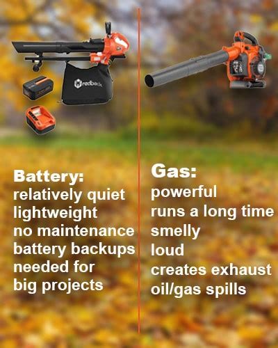 An Infographic That Compares Battery And Gas Leaf Blowers