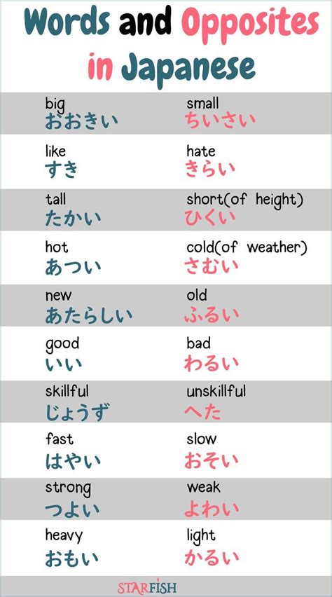 Japanese Words And Opposites Artofit